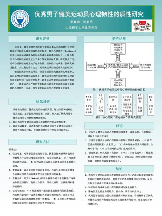 2017510818-邢鑫瑞-优秀男子健美运动员心理韧性的质性研究