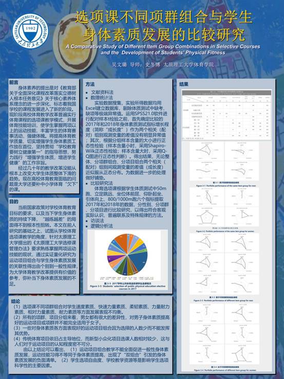 2017520636-吴文璐-选项课不同项群组合与员工身体素质发展的比较研究_01